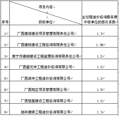 微信截圖_20190221103809.png